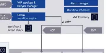 nokia cypher|CloudBand Infrastructure Software .